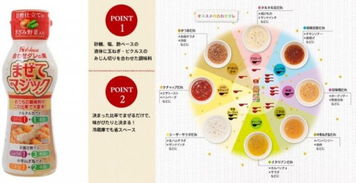餐飲企業(yè)進(jìn)化升級的三條捷徑 品牌定位升級 產(chǎn)品升級 消費體驗升級
